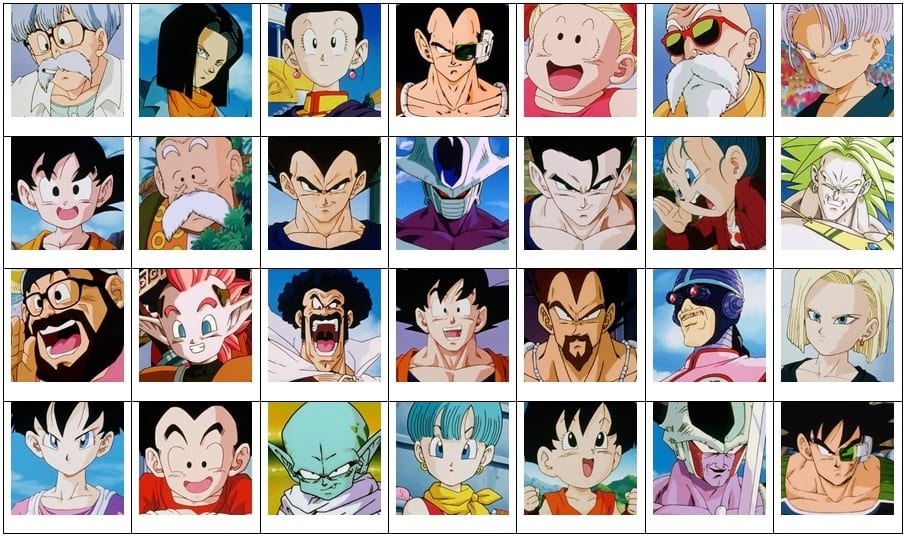 Dragon Ball Goku Family Tree